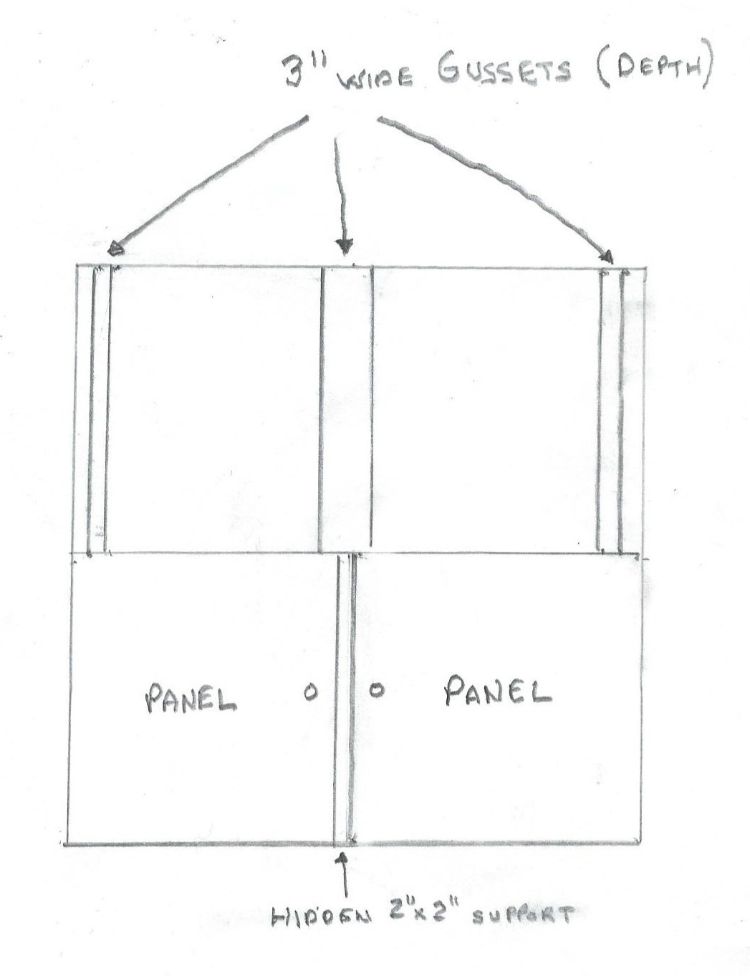 How to Frame the Hatch Door on Your Teardrop Trailer - Where You Make It