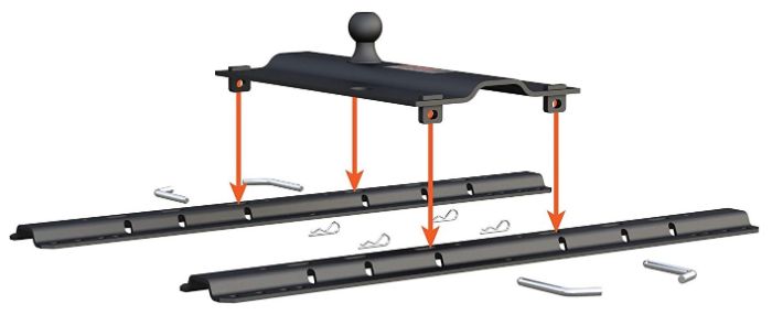 Gooseneck Vs 5th Wheel Hitch What S The Difference Where You Make It